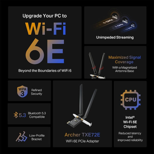 Tp-link Archer Txe72e Axe5400 Wi-Fi 6e Netzwerkkarte