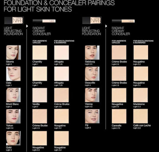 Nars Strahlende Cremige Abdeckstift Aufhellender Abdeckstift Schatten Schokolade Volumen Ml 6