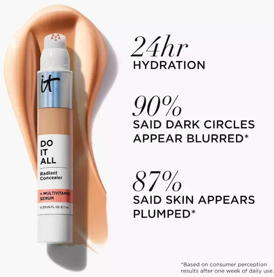 It Cosmetics Do It All Коректор Цвят Богат Неутрален 510 Обем Мл 7