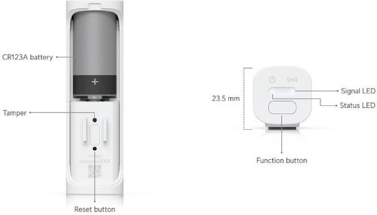 Ubiquiti Usl-entry