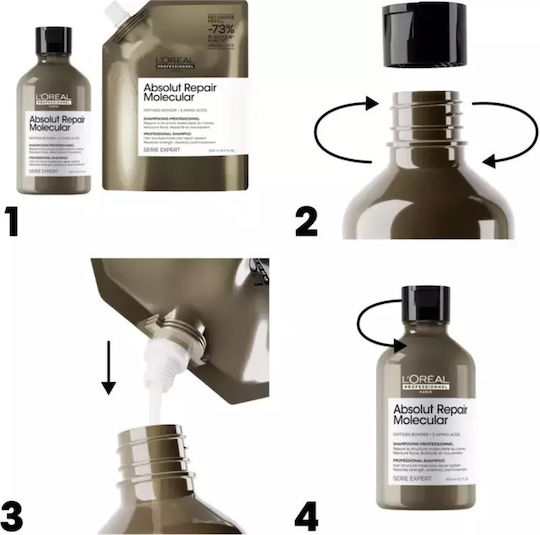 L’Oréal Professionnel Serie Expert Absolut Repair Molecular Ambalaj Convenabil Păr Deteriorat