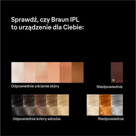 Braun Skin i·expert Hair Removal Set IPL for Face Body & Bikini PL7321