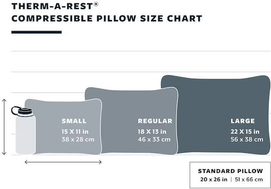 Thermarest Полиестерна Възглавница за Пътуване Зелена