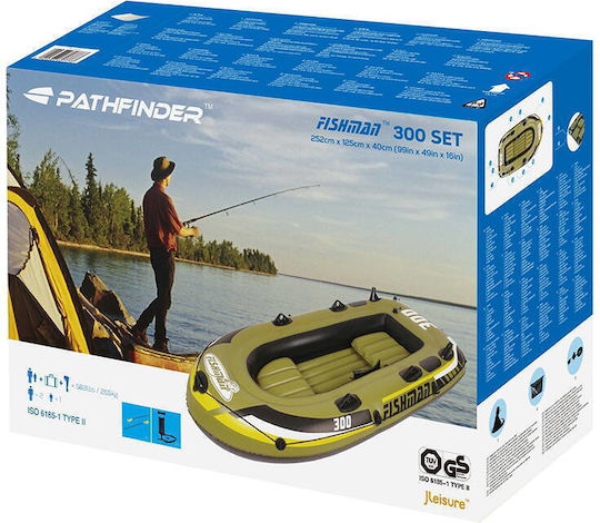 Inflatable Boat