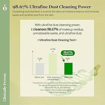 Ongredients Deep Foaming Cleanser Αφρός Καθαρισμού Προσώπου 120ml