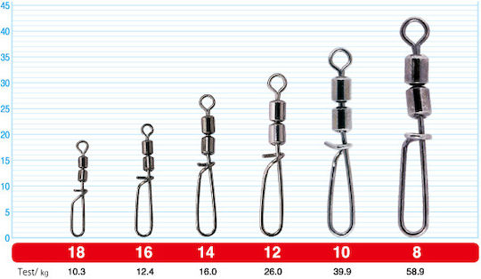 Пръстен За Разделяне На Тел Owner Sinker Hook W Crane Swivel 16