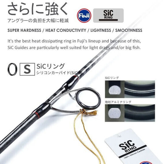 Noeby Fishing Rod For Slow Jigging Trolling 1.91m With Mechanism 30-150gr
