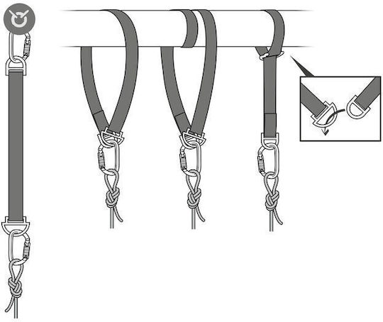 Petzl Connexion Climbing Harness Strap