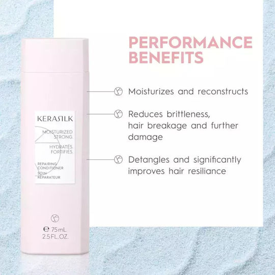 Kerasilk Essentials Repairing Travel Set Dry Damaged Hair