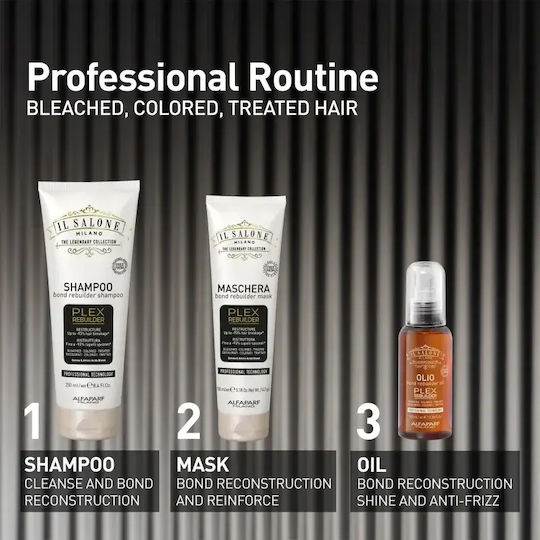 Gift Set Bleached Dyed Chemically Treated Hair Alfaparf Milano Il Salone Milano Plex Rebuilder Kit