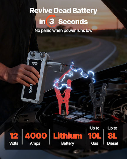 Vevor Portable Car and Motorcycle Battery Starter 4000A with Power Bank USB Flashlight 12V