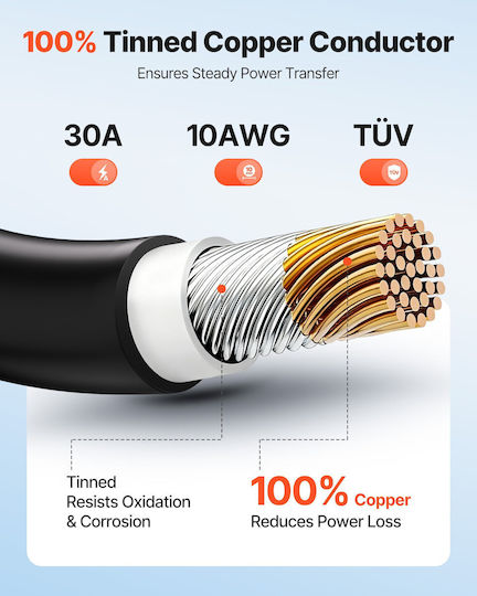Vevor Κιτ Ηλιακών Καλωδίων 30.48 Μ Μαύρο + Κόκκινο 10 Awg 6 Mm² Pv Επινικελωμένο Χαλκό Ip67 Φωτοβολταϊκά Συστήματα Εξωτερικού Χώρου Tyndcbyzxsx1n32zr001y3