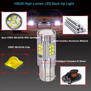 Lămpă Auto BA15S / P21W Canbus LED Alb 12-24V / 12V 150W