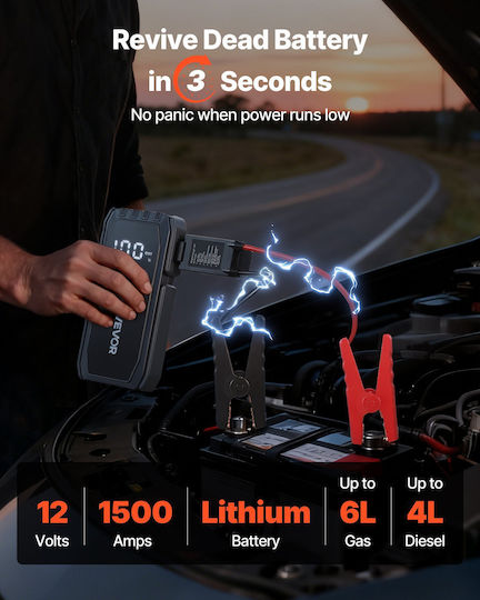 Vevor Portable Car Battery Starter 1500A with Power Bank USB Flashlight 12V