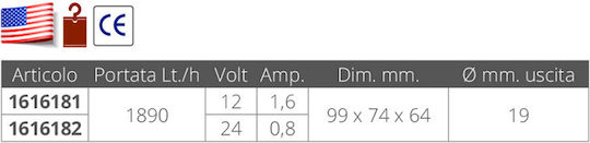 Rule Αντλια Σεντινας 500 12v 32lt/min Rule 17.fn.z25da