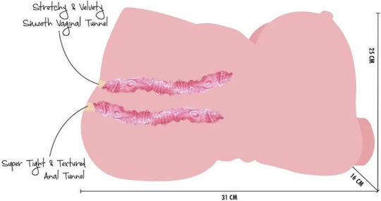 Hidden Desire Fat Masturbator Butt / Vagina