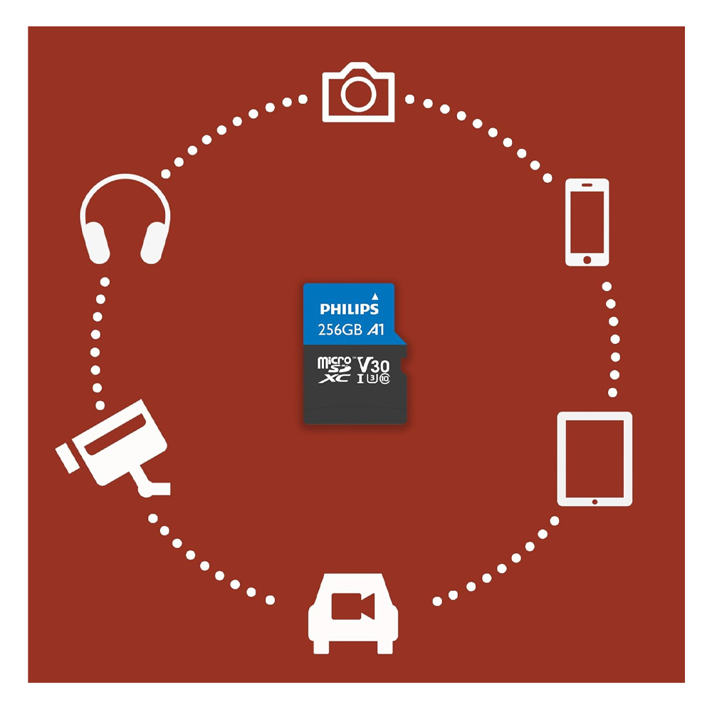 Philips Ultra Pro SDXC Card 256 GB UHS-I U3, velocità di lettura fino a 100 MB/s, V30, scheda di memoria per fotocamere, tablet, PC, lettore di schede, video 4K UHD