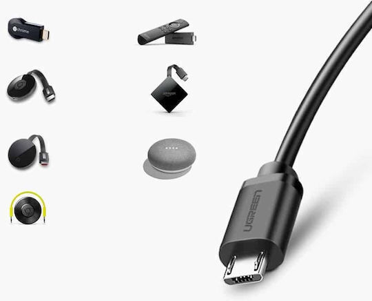 Ugreen 30985 USB Адаптер За Мрежа С Проводна Връзка Ethernet