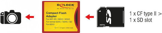 Delock Компакт Флаш Тип II към iSDIO WiFi SD SDHC SDXC Адаптер Delock 62542