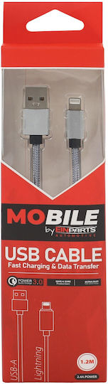 Einparts Usb-a Zu Lightning Kabel 12m 24a Qc 3.0 Apple Iphone 11 12 13