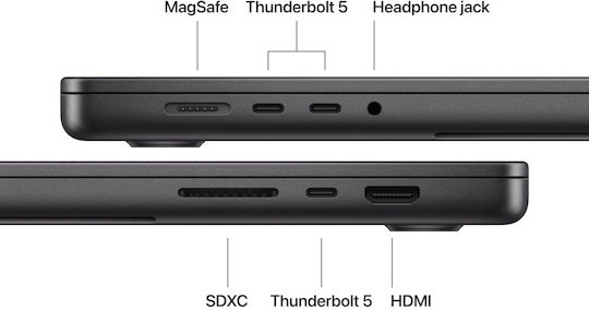 Apple MacBook Pro 16,2 Zoll IPS Retina Display 120Hz (M5 Max-18-Core/36GB/2TB SSD/32-Core GPU) Space Black (Tastatursprache Internationales Englisch)