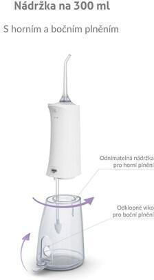 TrueLife Water Flosser With Pressure Sensor