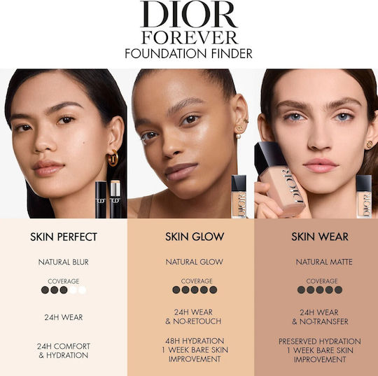 Dior Dior Forever Skin Glow Liquid Foundation 2 Warm Olive 30ml