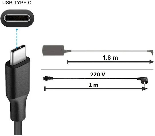 Lenovo Laptop-Ladegerät 20V 5A 100W USB-C