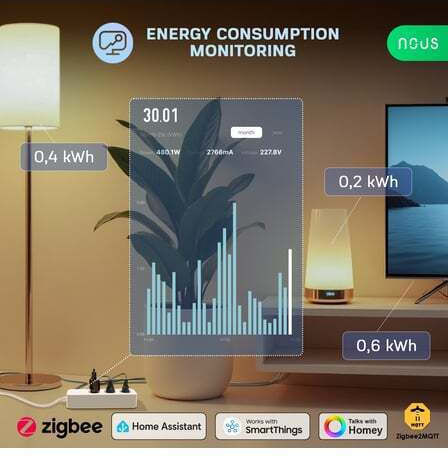 Nous Triple Extension Cord 1.8m Zigbee 3.0