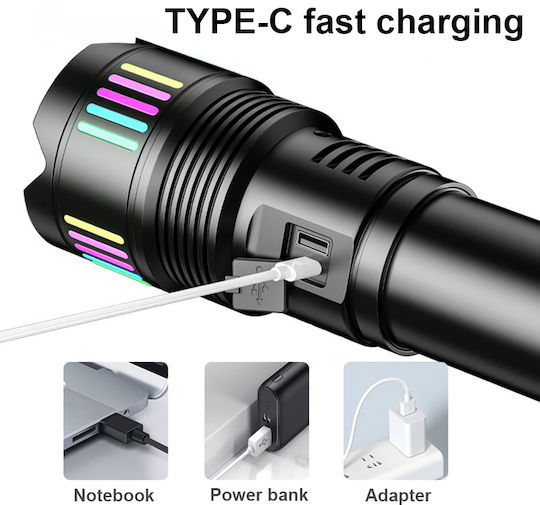 Poly Rechargeable LED Head Flashlight