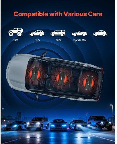 Vevor Car Audio Amplifier 5 Channels (Class D)