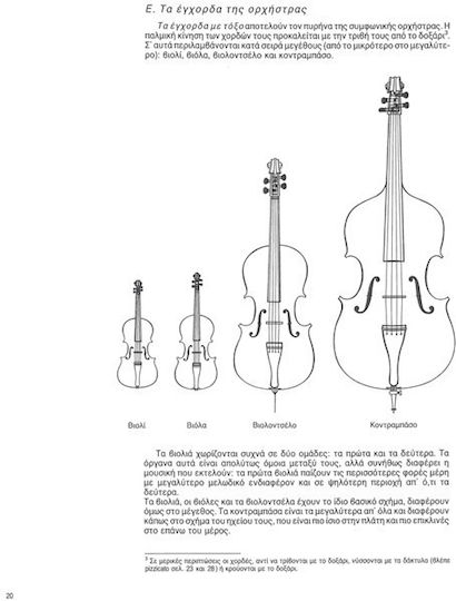 Nakas Έφη Αβέρωφ - Εισαγωγή Στην Οργανογνωσία Theoriebuch + CD