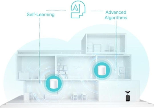TP-LINK Deco X50 v1.2 WiFi Mesh Network Access Point Wi‑Fi 6 Dual Band (2.4 & 5GHz) in Double Kit