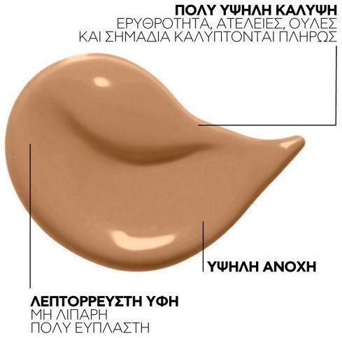 La Roche Posay Toleriane Corrective Liquid Foundation SPF25 10 Ivory 30ml