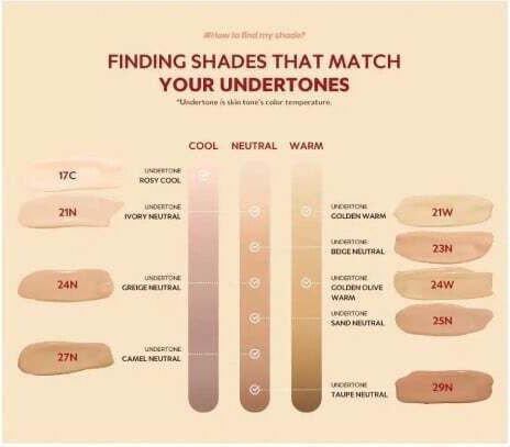 Tirtir Mask Fit Red Amortizare SPF40 25n Mocha 4.5gr
