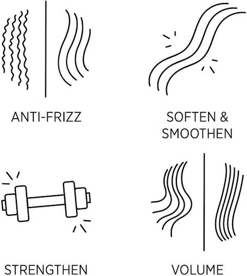 System Professional Balsam Produse pentru Îngrijirea Bărbii MAN Hair 200ml