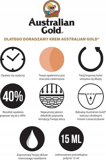 Australian Gold Soothing Aloe After Sun Gel με Aloe Vera & Πανθενόλη 237ml