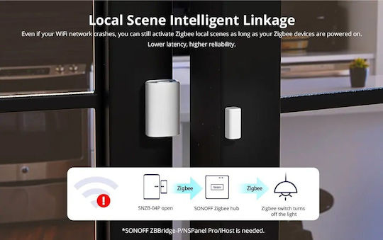Sonoff Ασύρματος Αισθητήρας Επαφής ZigBee