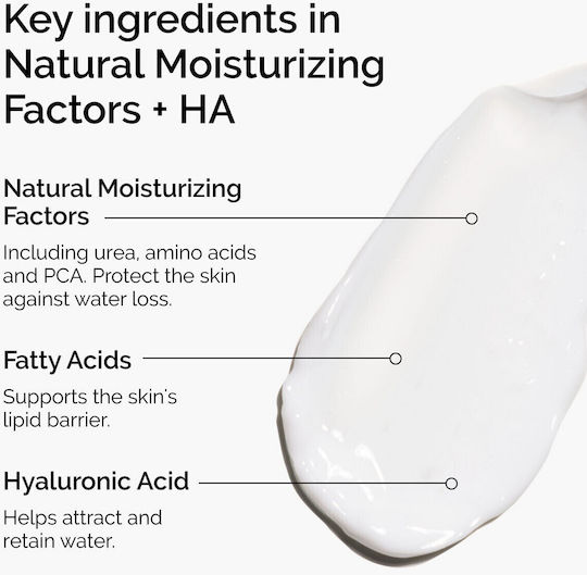 The Ordinary Natural Moisturizing Factors & HA Hydrators and Oils 24h Face Cream for Moisturizing & Restoring with Hyaluronic Acid & Ceramides 100ml