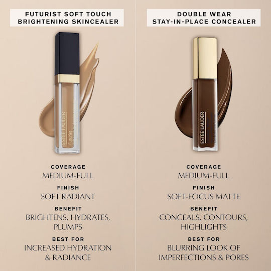Estee Lauder Stay-in-place Concealer 2N 12ml