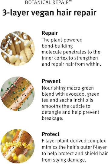 Aveda Botanical Repair Leave In Conditioner Ενυδάτωσης για Όλους τους Τύπους Μαλλιών 100ml