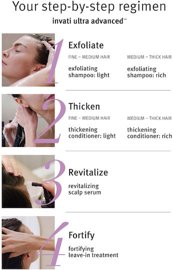 Aveda Leave In Conditioner Against Hair Loss for Thin Hair 40ml