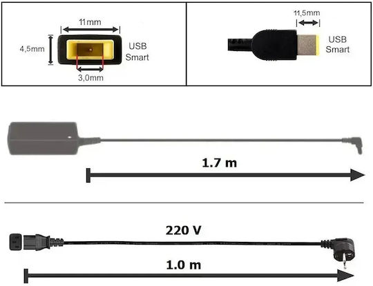 Charger Lenovo 20v 16.5a 330w Mentor Premium