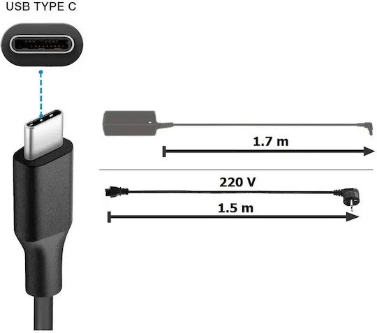 Încărcător Lenovo 20v 7a 140w Usb-c Mentor Premium