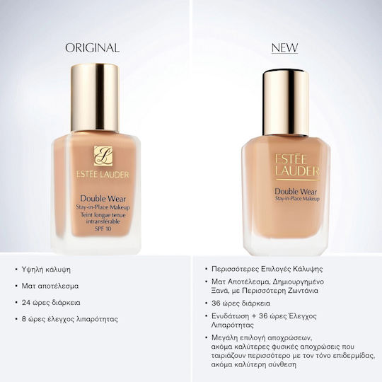 Estee Lauder Double Wear Stay-in-Place Neue Flüssige Make-up Foundation SPF10 2n2 Buff 30ml