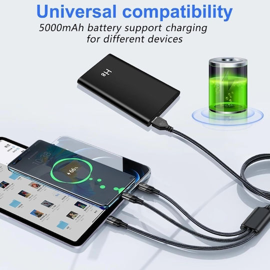 Cameră Ascunsă Baterie Externă Iuni H8 Full HD 64GB 5000mAh Wi-Fi Viziune Nocturnă Detectare Mișcare