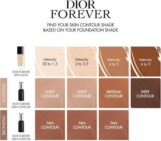Dior Forever Стик 02 Тен 10гр
