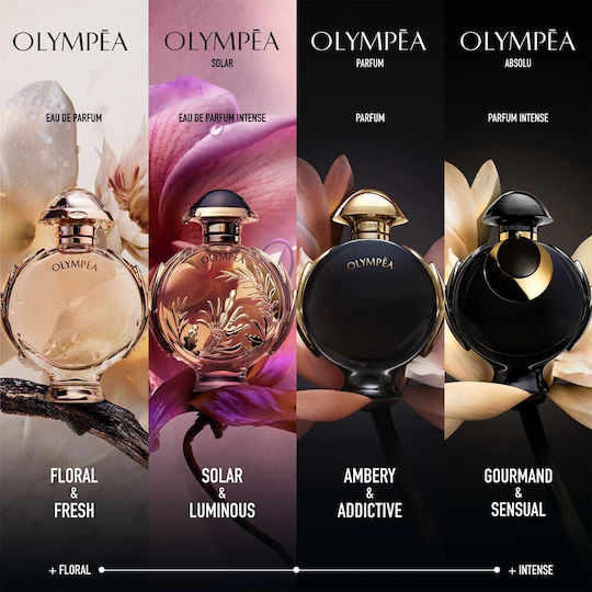 Rabanne Olympea Set pentru femei