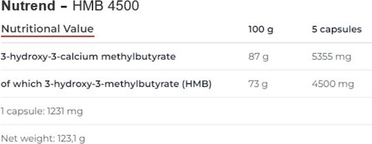 Nutrend HMB 4500 Ειδικό Συμπλήρωμα Διατροφής 100 κάψουλες 20 μερίδες