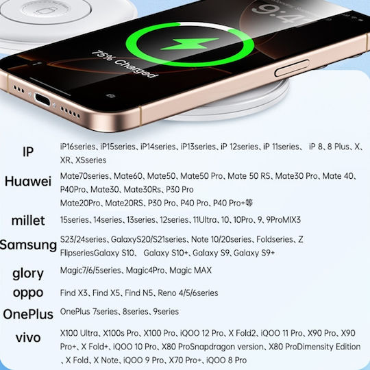 Yesido Încărcător Wireless (Qi Pad) 15W Alb